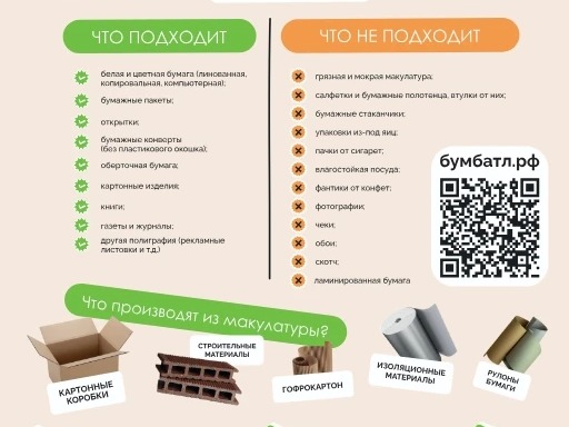 Всероссийская акция по сбору макулатуры «БумБатл».