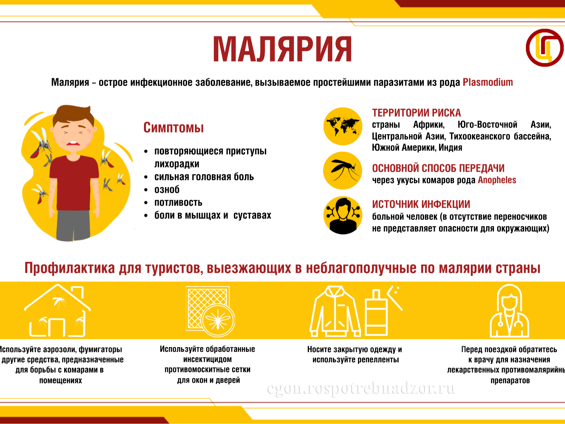 МАЛЯРИЯ.