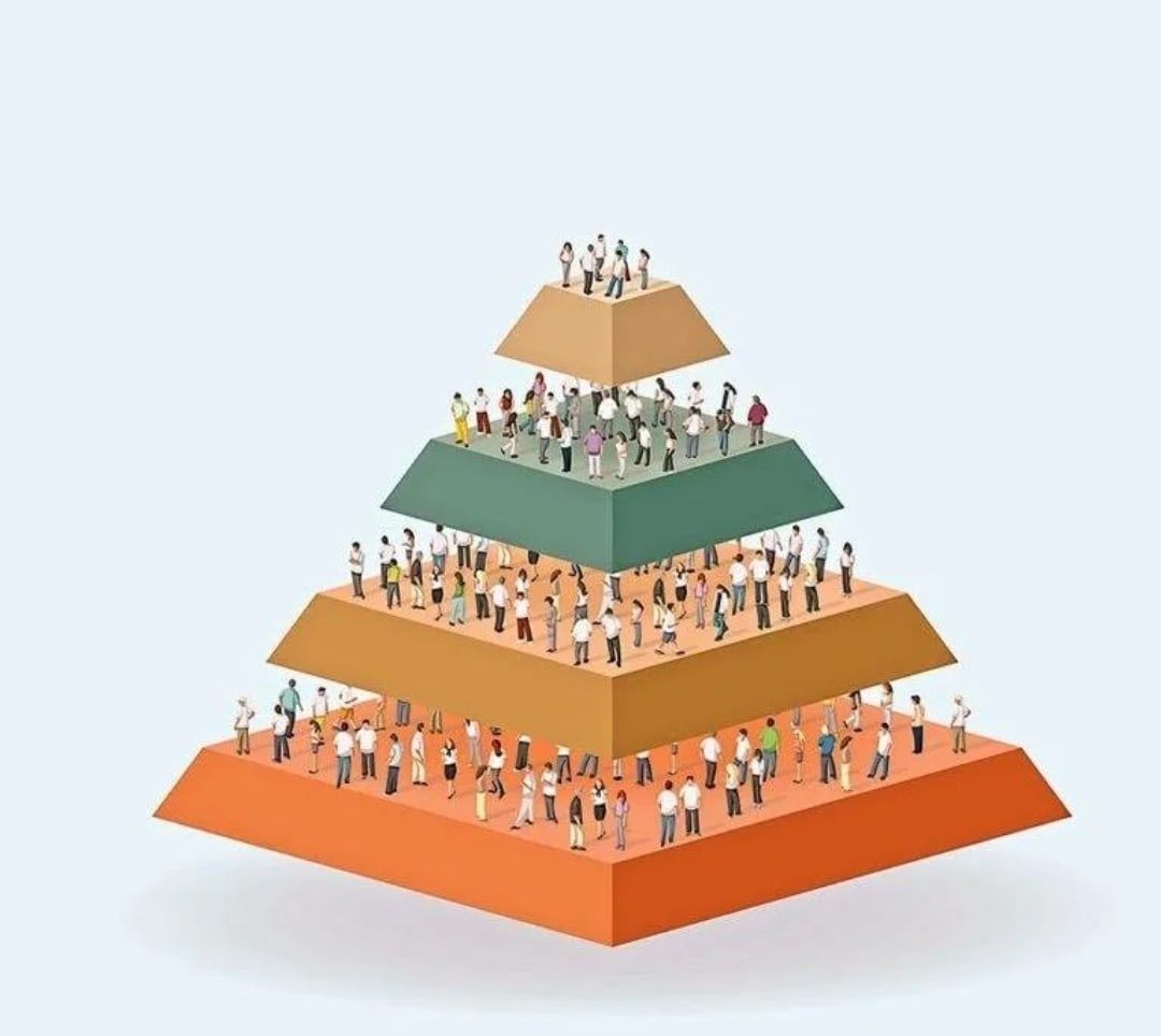 Как распознать финансовую пирамиду.