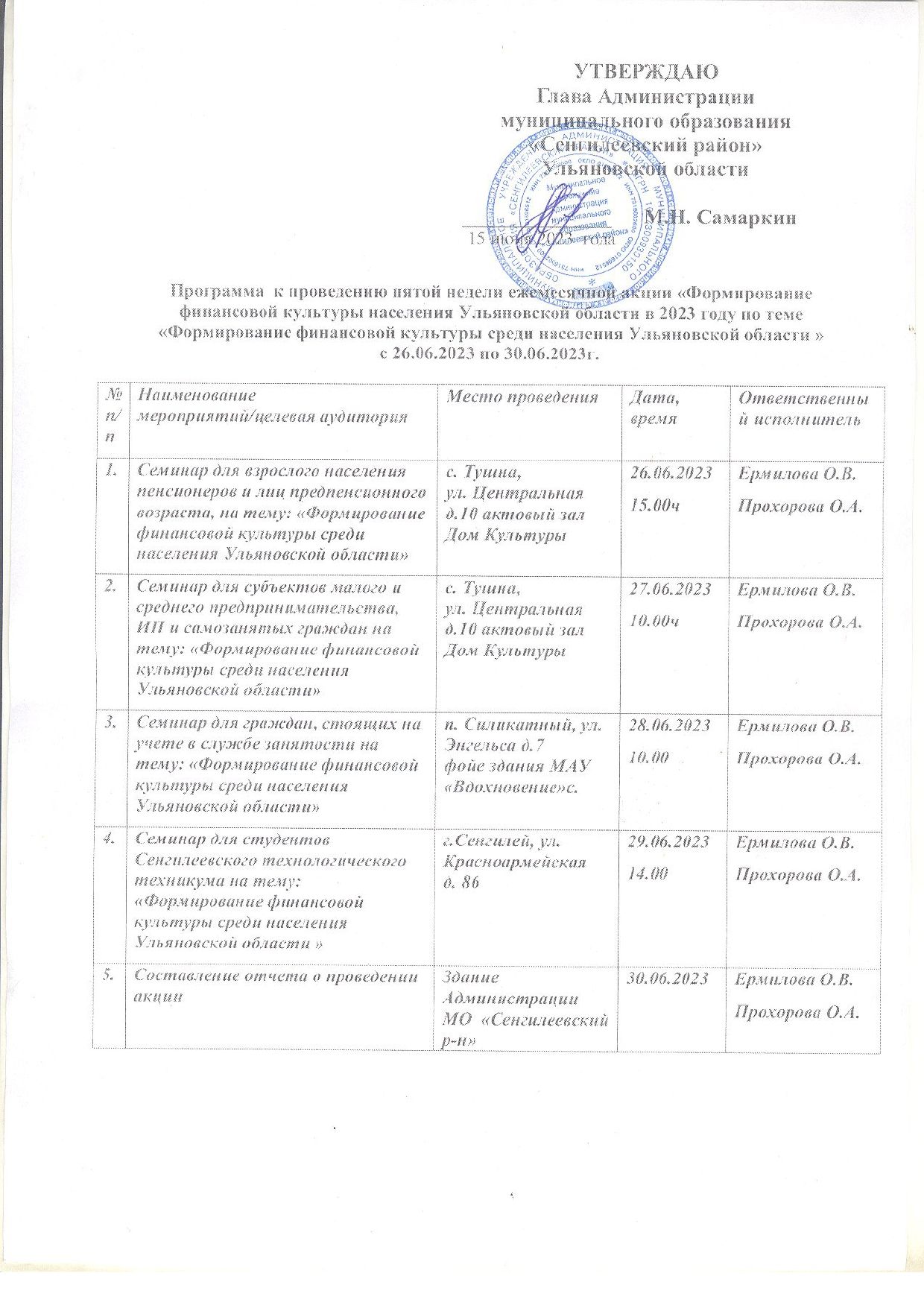 Программа к проведению пятой недели ежемесячной акции &quot;Формирование финансовой культуры населения Ульяновской области в 2023 году.