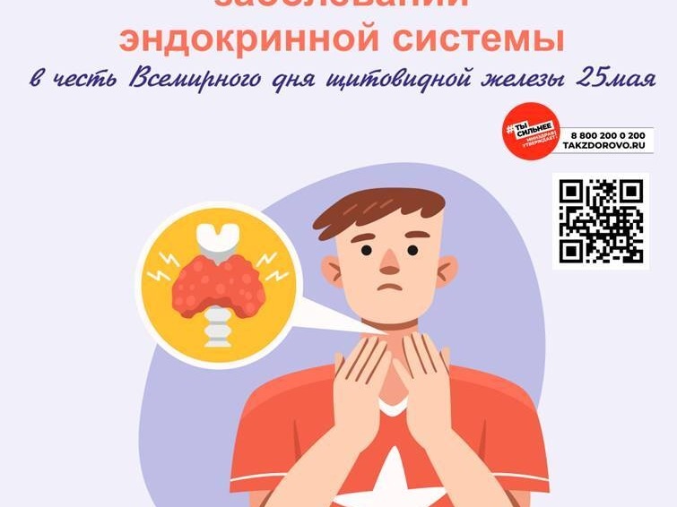 Эндокринная система.