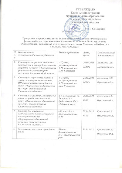 Программа к проведению пятой недели ежемесячной акции "Формирование финансовой культуры населения Ульяновской области в 2023 году.