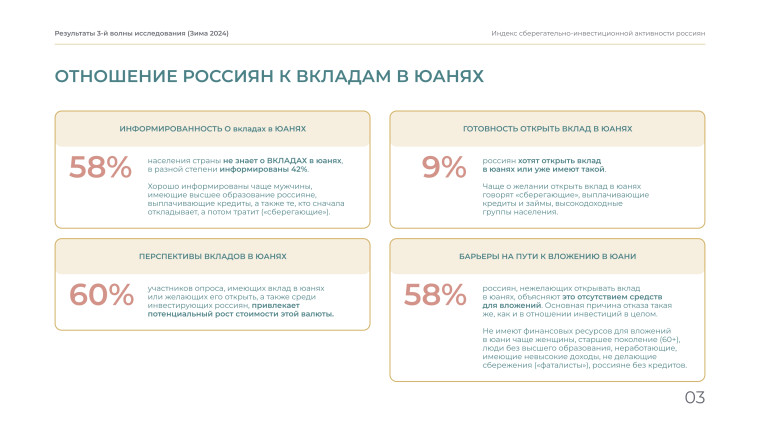 Отчет исследования индекса сберегательно-инвестиционной активности Россиян.